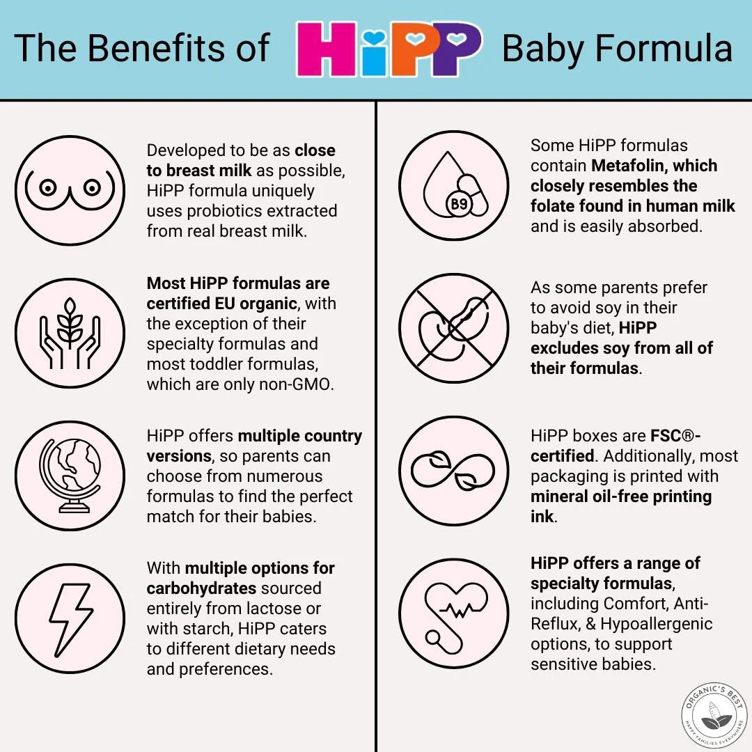 HiPP Formula Canada 